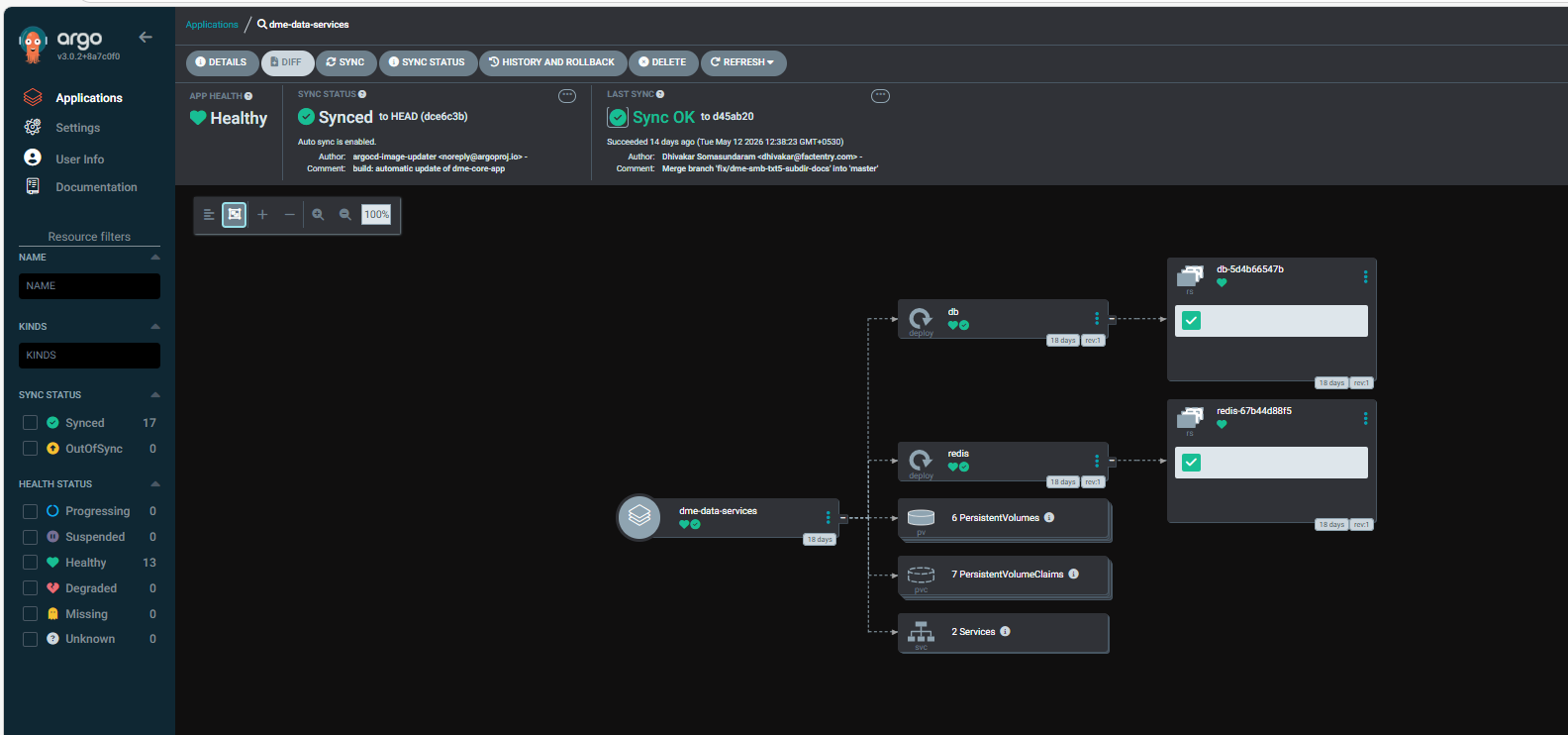 Argo Data Service