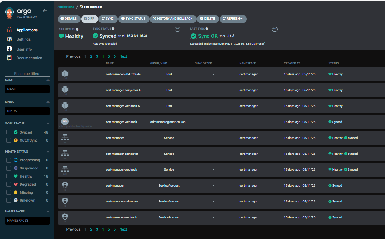 Argo Cert Manager