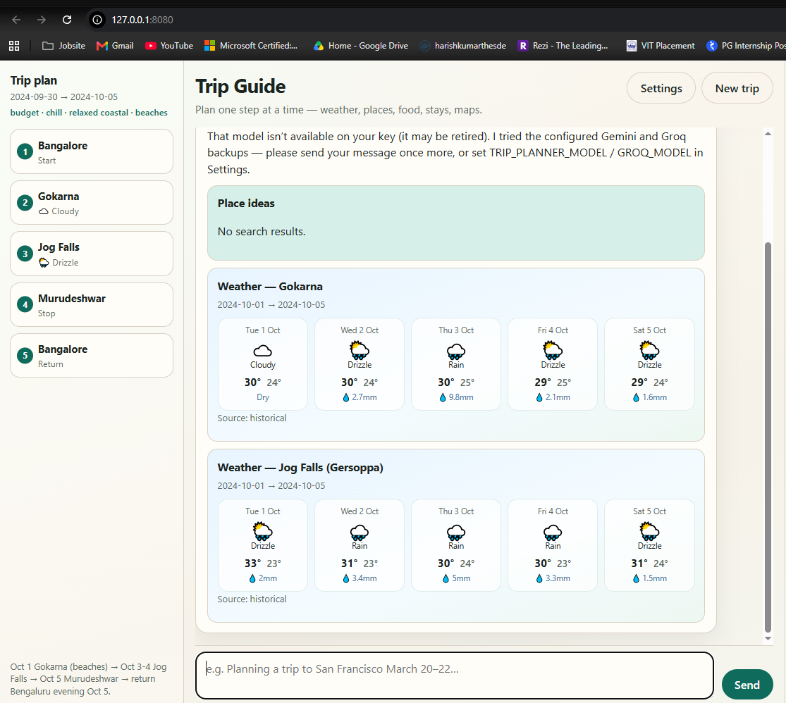 Trip spine with weather cards